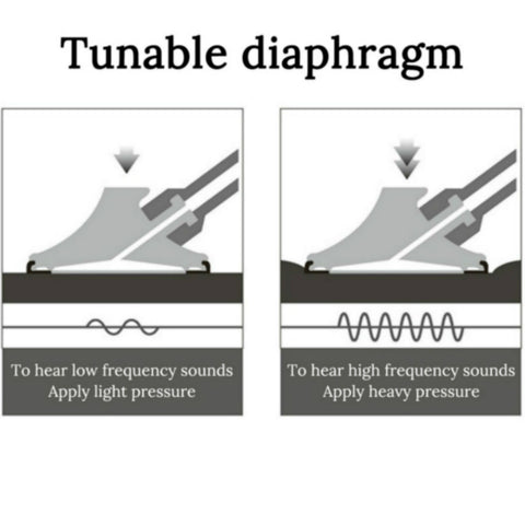 Image of Professional Heart Lung Cardiology Stethoscope Medical Dual Head Doctor Stethoscope Doctor Medical Medical Equipment Device