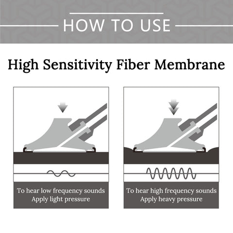 Image of All Black Medical Cardiology Doctor Stethoscope Professional Medical Heart Stethoscope Nurse Student Medical Equipment Device